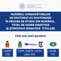 clasament universități